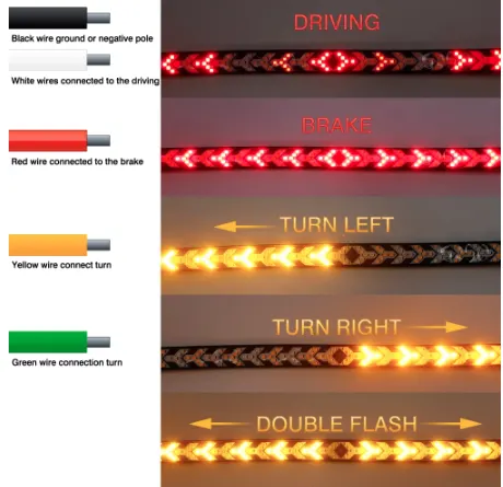 Referencia TU06 iluminación LED